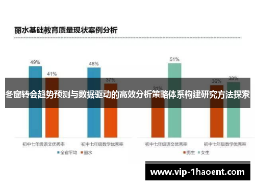 冬窗转会趋势预测与数据驱动的高效分析策略体系构建研究方法探索