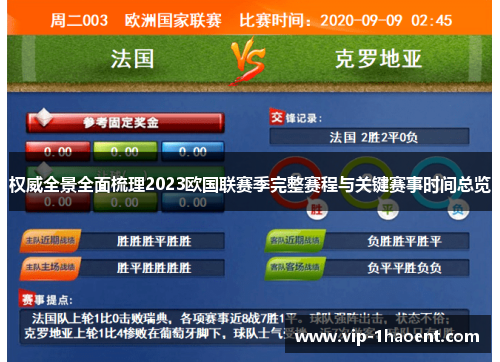 权威全景全面梳理2023欧国联赛季完整赛程与关键赛事时间总览