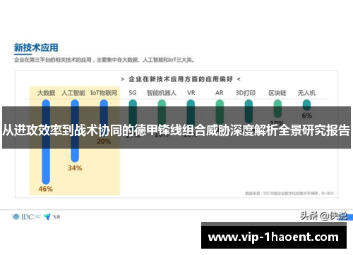 从进攻效率到战术协同的德甲锋线组合威胁深度解析全景研究报告 从进攻效率到战术协同的德甲锋线组合威胁深度解析全景研究报告