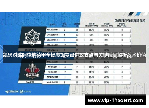 凯恩对阵阿森纳德甲全场表现复盘进攻支点与关键瞬间解析战术价值