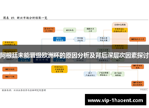 阿根廷未能晋级欧洲杯的原因分析及背后深层次因素探讨 阿根廷未能晋级欧洲杯的原因分析及背后深层次因素探讨